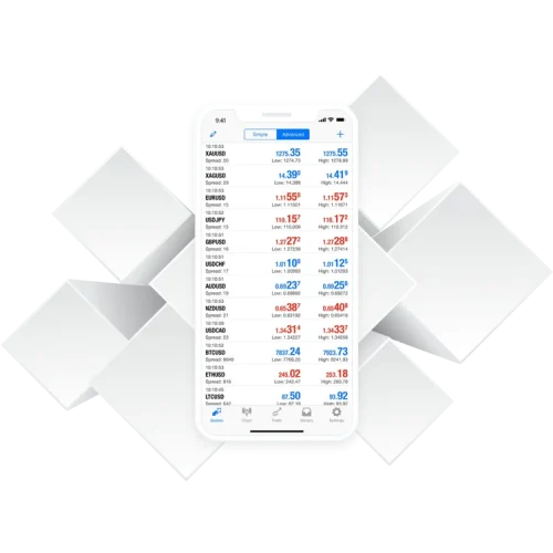 homepage-mt4-image-1